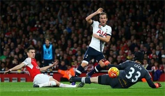 临的挑战 临的挑战